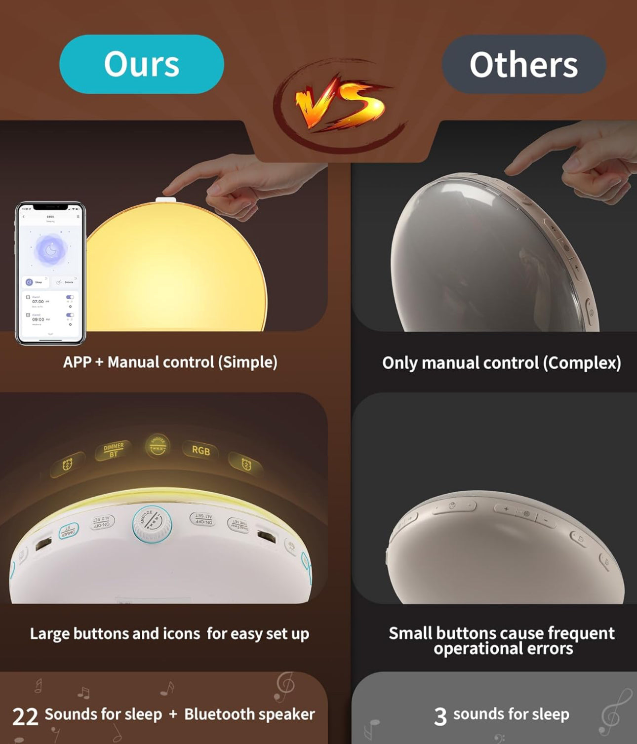 Ecozy Smart Wake-up Light