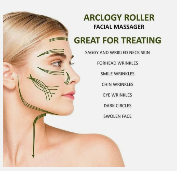 Jade Roller And Gua Sha Set