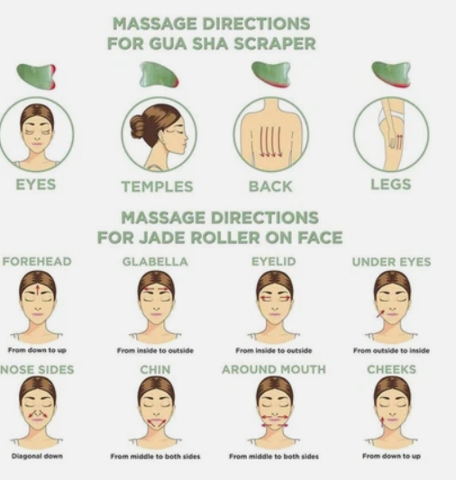 Jade Roller And Gua Sha Set