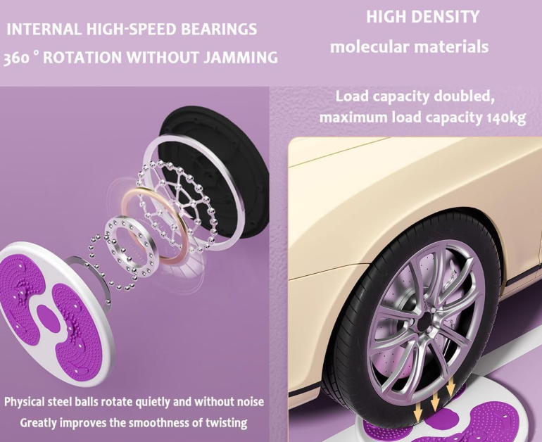 Twist Waist Disc Balance Board, Waist Slimming Rotating Disc