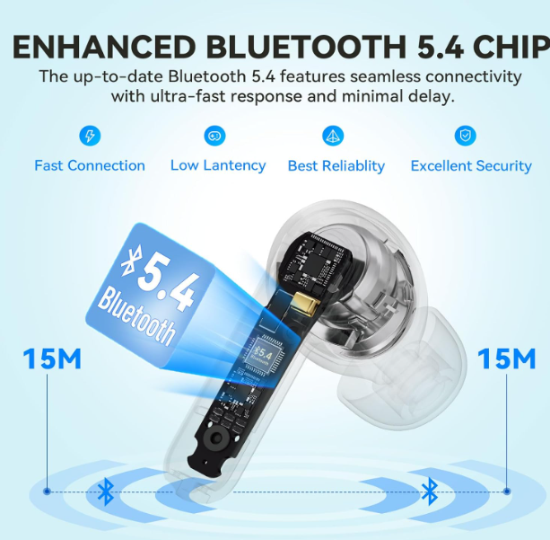 Wireless Earbuds, Deep Bass Earphones with 12mm Drivers