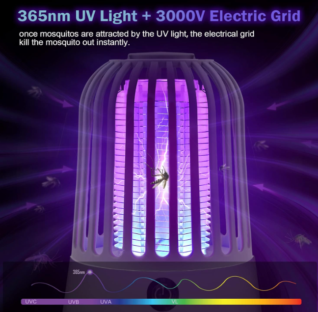 Mosquito Killer Lamp, USB Electric Mosquito Killer Fly Killer for Home Indoor