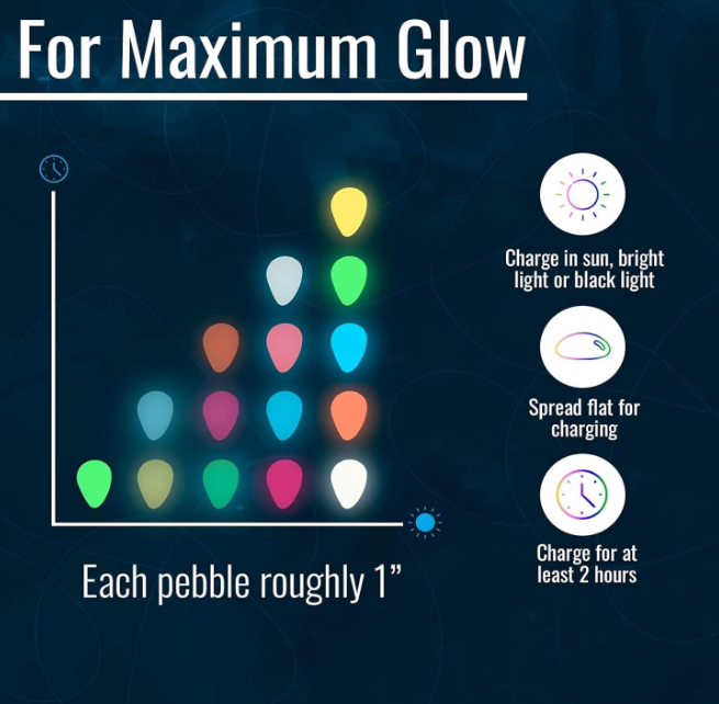 Multi Colour Glow In The Dark Rocks